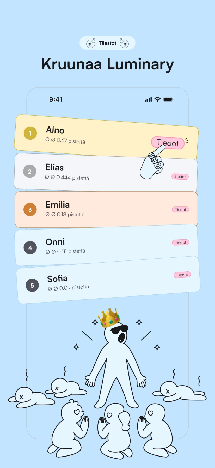 Tiedot