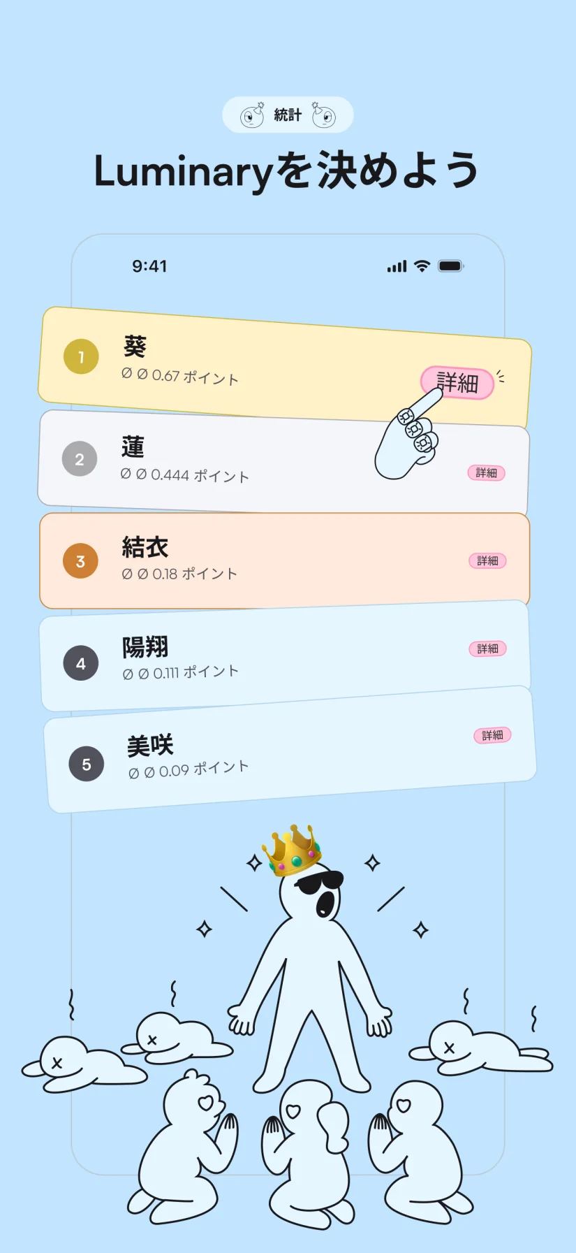 詳細