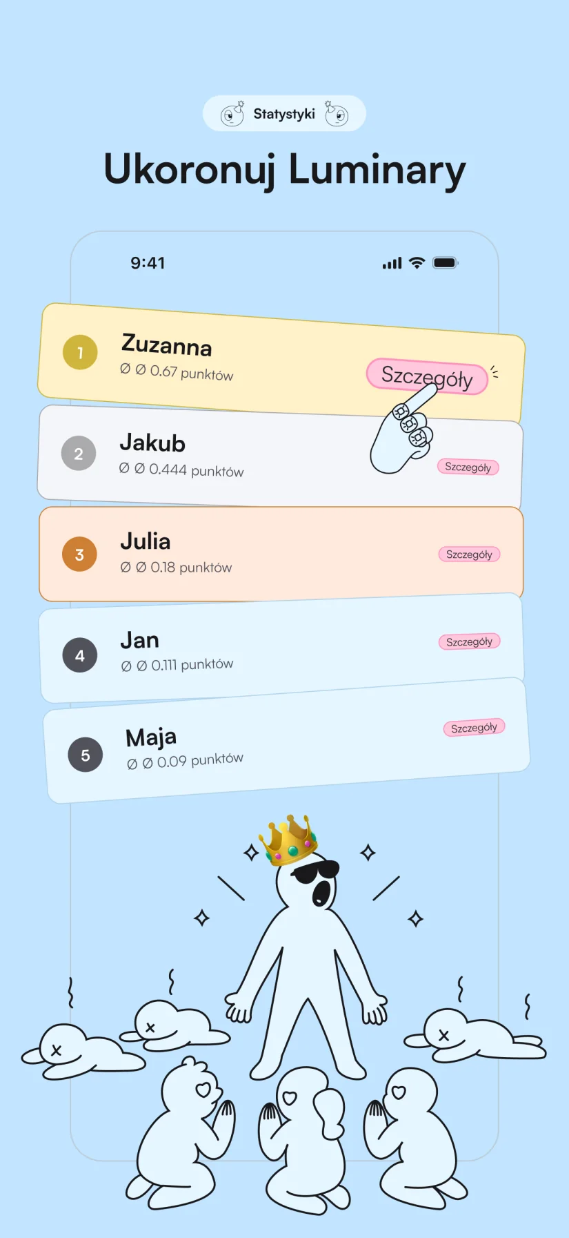 Szczegóły